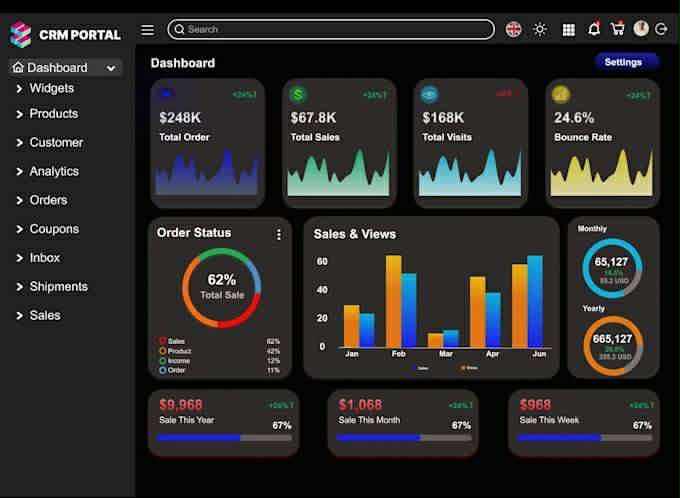 AI, Machine Learning, Computer Vision
